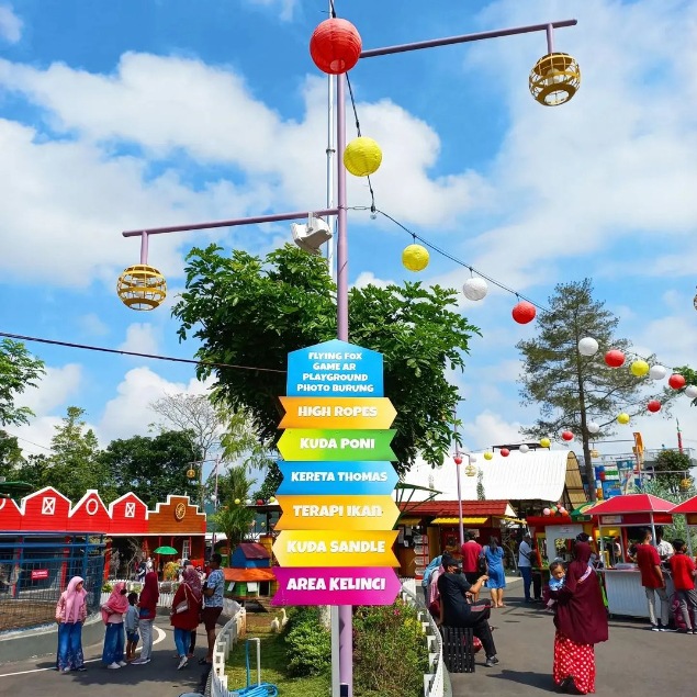 Foto Suraloka Interactive Zoo